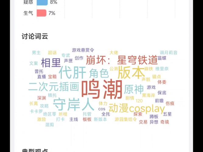 鸣潮词云图出现米游?遍历704条样本,带你寻找鸣潮微博智搜词云图中崩